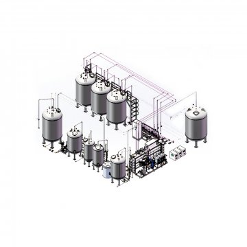 Clean pipeline engineering